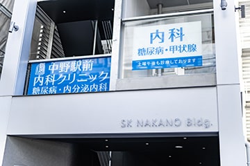 カルーセル画像